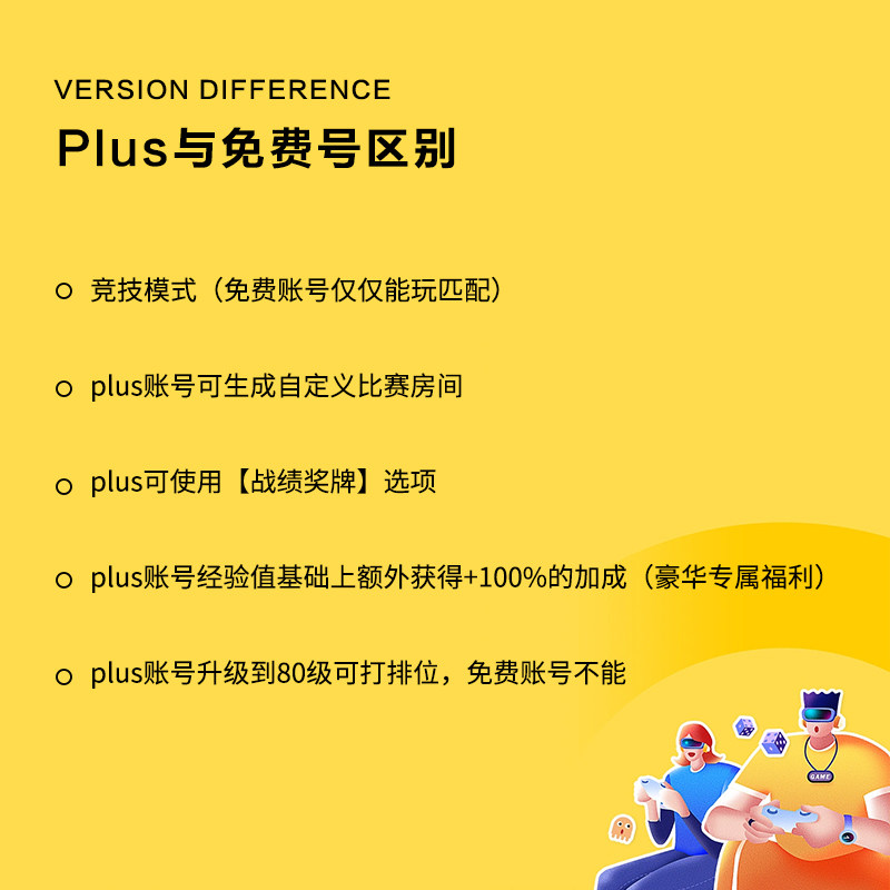绝地求生帐号PUBG过Ai训练小号竞技排位号PUBG吃鸡匹配数据黑