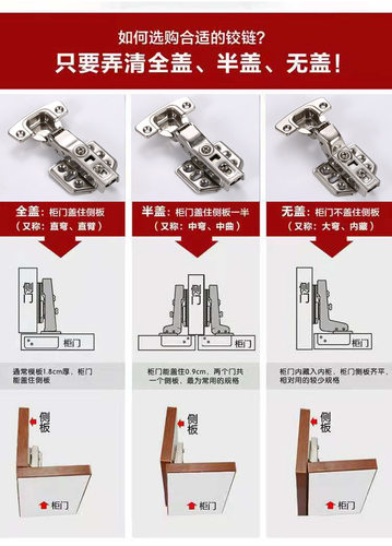 家用不锈钢铰链合页静音缓冲铜芯合页衣橱柜门液压带阻尼合页绞链 - 图2