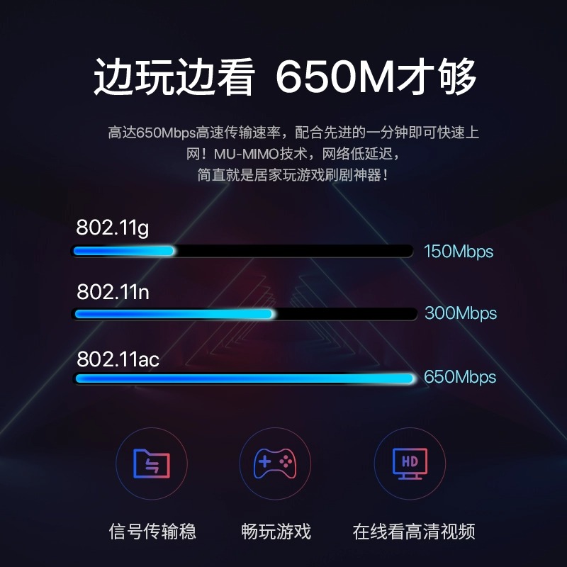 【5G双频】腾达双频免驱动usb无线网卡 台式机电脑wifi接收器650M笔记本无限信号穿墙家用随身wi-fi网卡U10