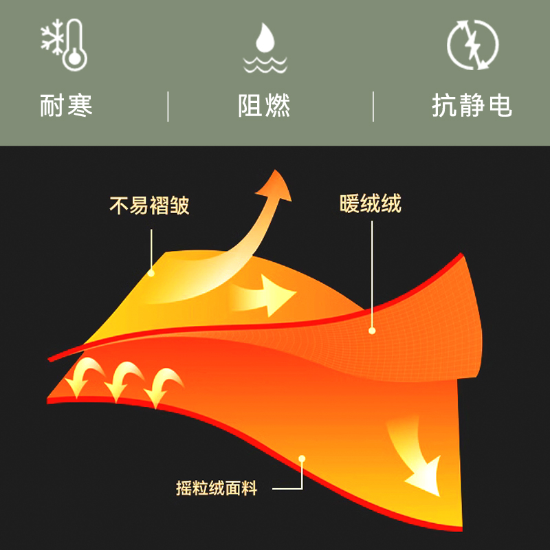 乔丹摇粒绒卫衣男女款2025秋冬情侣立领T恤户外内搭保暖加绒上衣