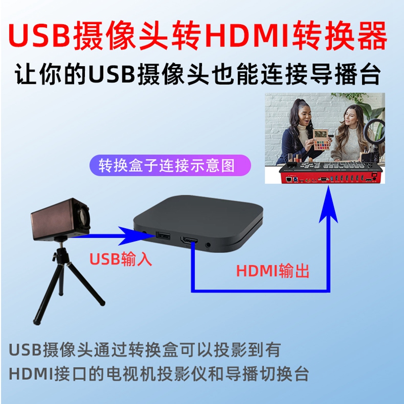 USB摄像头转HDMI接ATEM PRO切换导播台UVC内窥镜webcam摄像机会议 - 图2