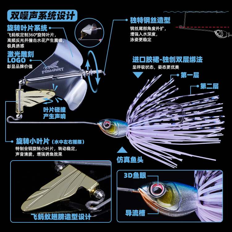 2022新款飞蚂蚁水面系噪音拖拉机假饵复合亮片胡须佬铅头钩路亚饵 - 图1