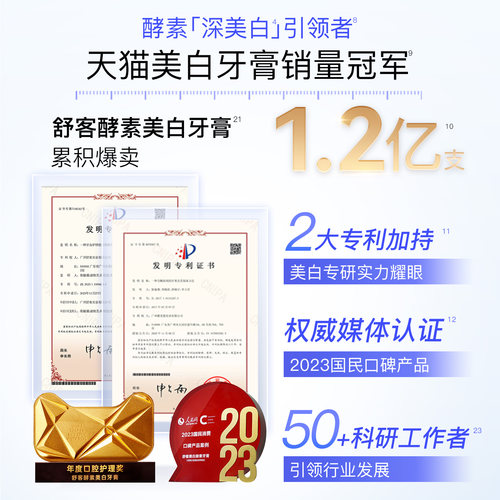 【礼盒礼遇】肖战同款舒客酵素美白牙膏去黄护龈抗敏清新旗舰正品 - 图0