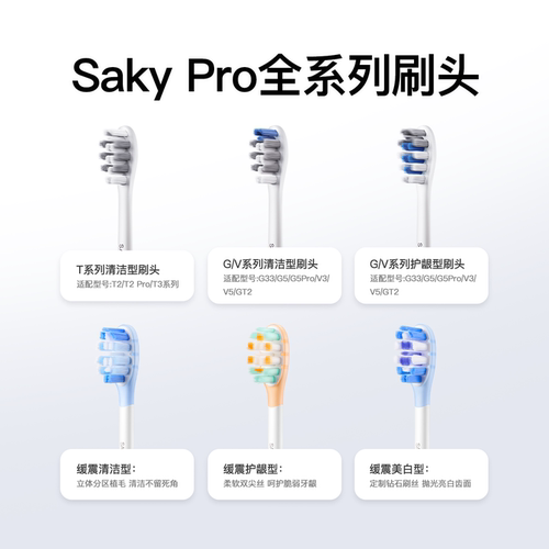舒客电动牙刷刷头适用G5 pro+系列/T系列清洁软毛成人旗舰店正品 - 图2