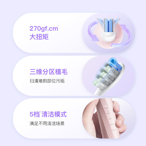 舒客电动牙刷成人情侣智能自动生日情侣男女友礼物套装T2MAX - 图1