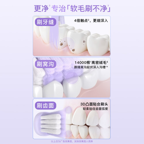 舒客万根软毛系列牙刷高密成人宽头敏感牙龈适用女男士旗舰店正品 - 图3