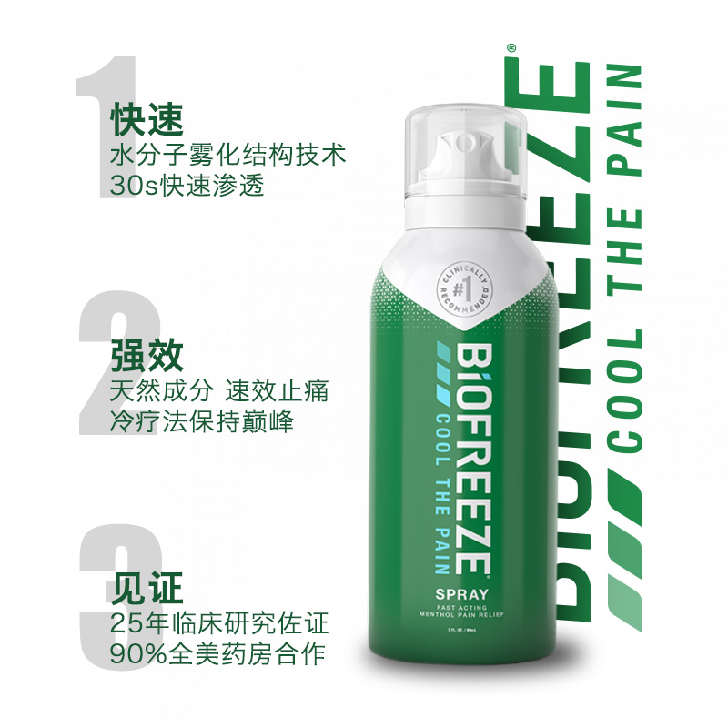 biofreeze碧冰运动喷雾急速止痛肌肉拉伤跌打扭伤冰敷-图1