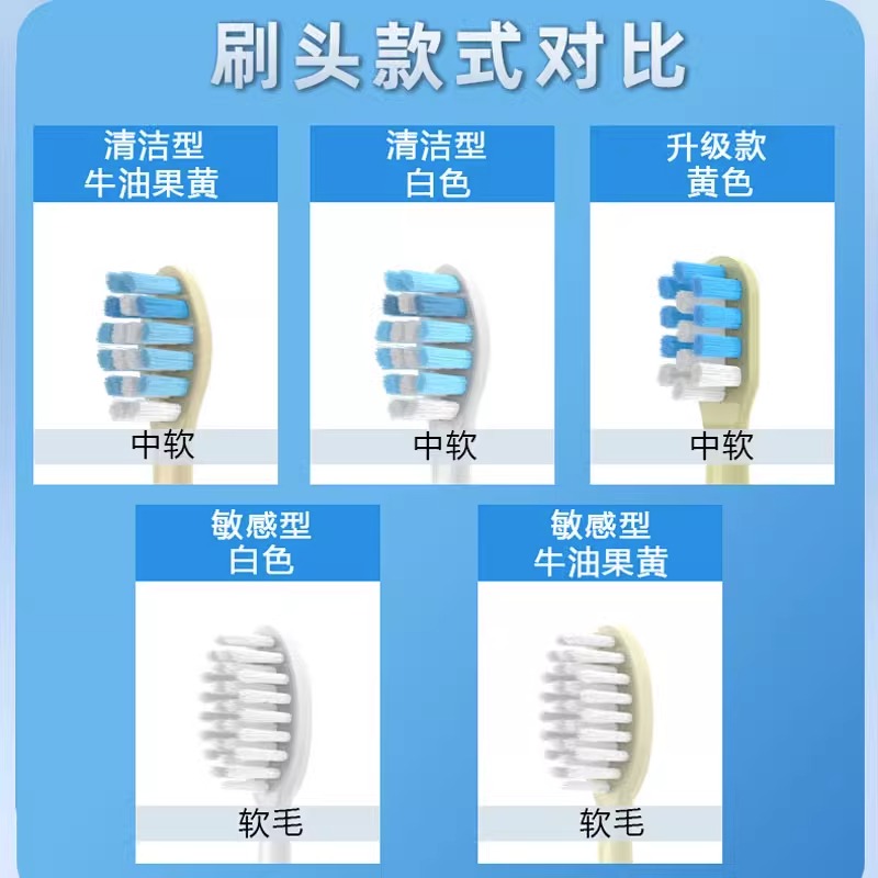 适配ulike电动牙刷careup牙刷替换头UB602/603/CB02/CS01通用头 - 图0