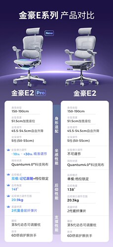 2026保友金豪E2/Pro人体工学椅老板电脑椅大班椅办公椅护腰椅游戏 - 图3