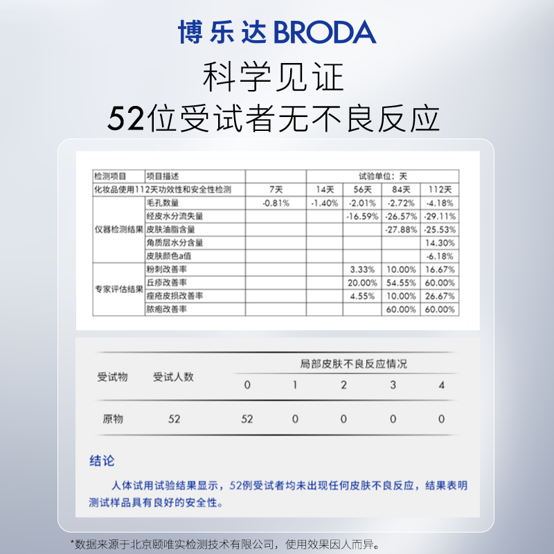 博乐达水杨酸去黑头闭口粉刺控油 broda博乐达涂抹面膜
