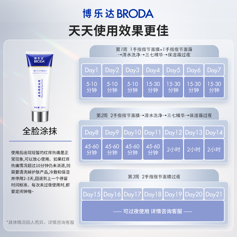 博乐达水杨酸去黑头闭口粉刺控油 broda博乐达涂抹面膜
