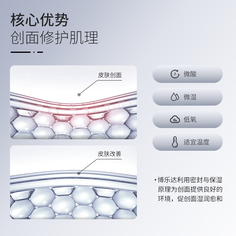博乐达透明质酸创面女医用无菌敷料 broda博乐达伤口敷料