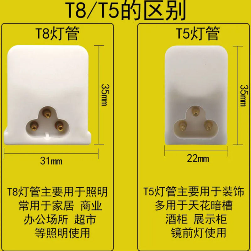 led灯管T5一体化商用超市1.2米全套长条灯T8超亮节能洗车间照明灯 - 图1