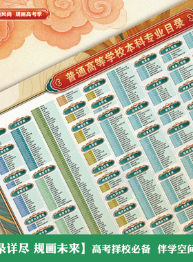 【普通高等学校本科专业目录】高考志愿规划选专业 国风挂画墙贴
