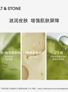 雪莱之歌沐浴露450ml留香清爽