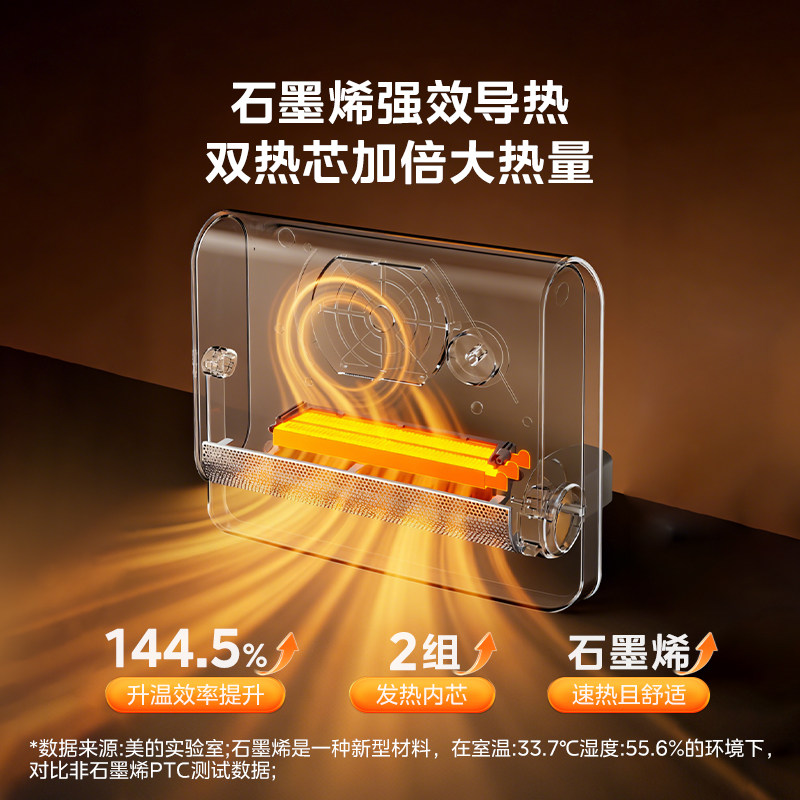 美的取暖器浴室家用石墨烯热暖风机卫生间防水壁挂浴霸电暖气神器