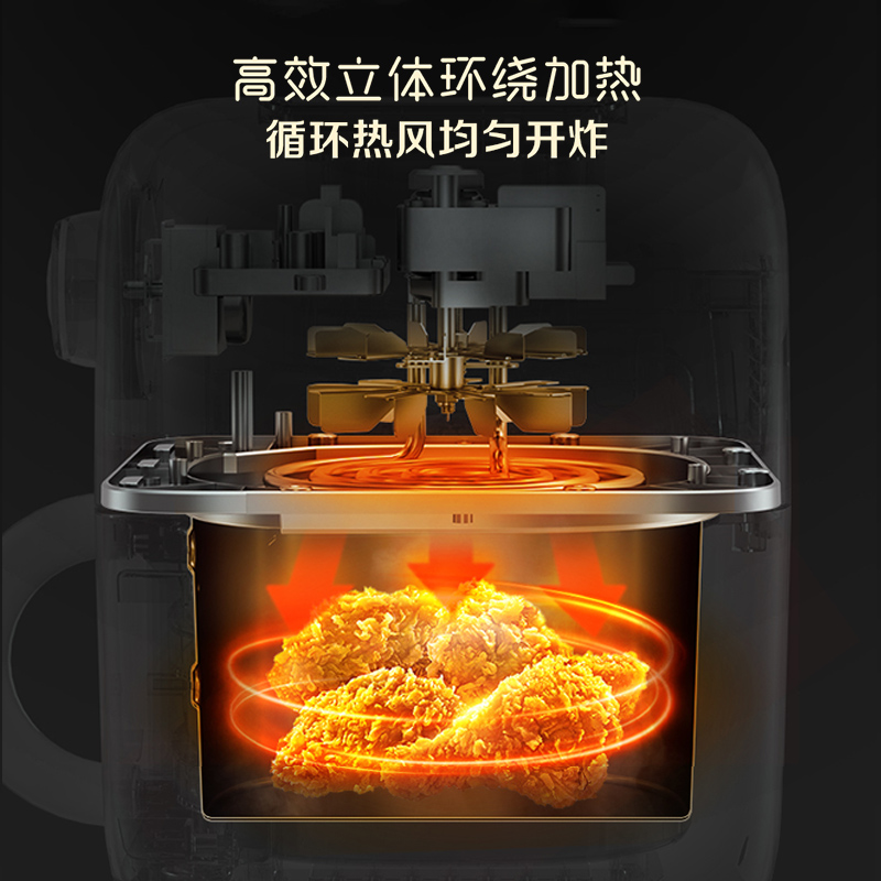 美的佛山专卖店美的空气炸锅家用智能多功能无油炸锅大容量空气炸锅机新款1