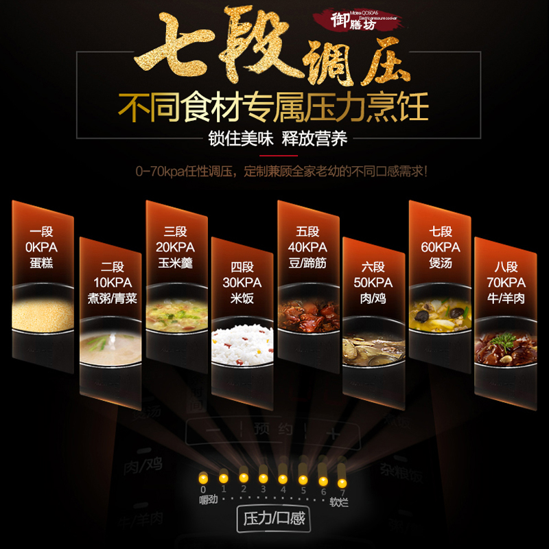 美的佛山专卖店美的电压力锅家用智能电高压锅5L双胆电饭煲特价电高压锅3-4-6人1