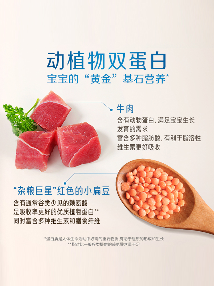 gerber嘉宝旗舰店【新会员专属礼遇】嘉宝8+尝鲜辅食礼包 宝宝牛肉米粥 蓝莓泥泡芙2