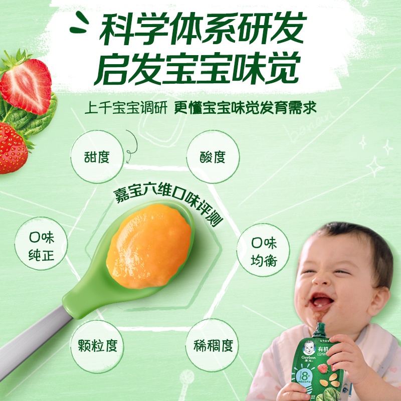 gerber嘉宝旗舰店嘉宝有机果泥婴儿水果泥宝宝辅食泥 初+西梅梨泥5袋装2