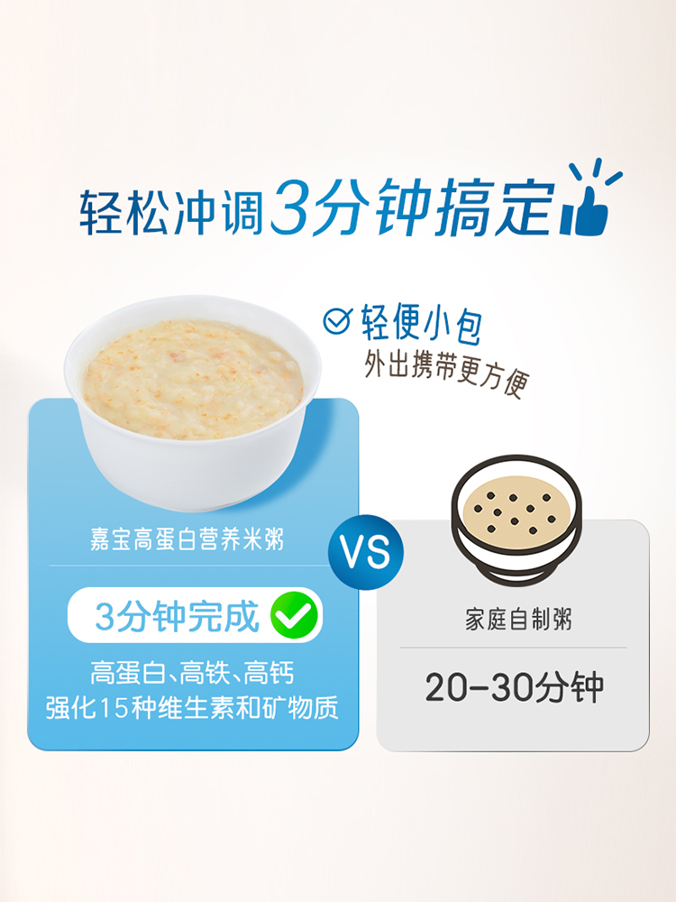 gerber嘉宝旗舰店【新会员专属礼遇】嘉宝8+尝鲜辅食礼包 宝宝牛肉米粥 蓝莓泥泡芙1