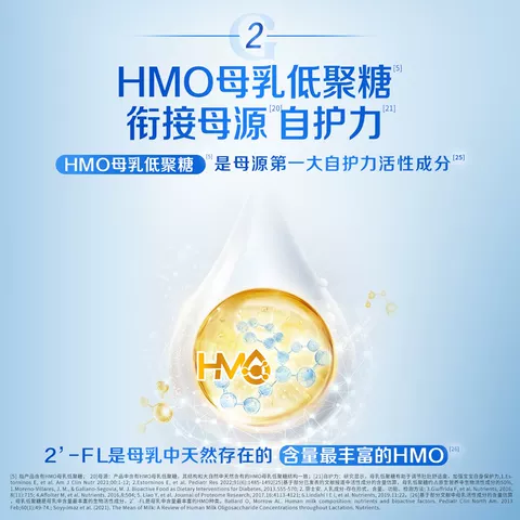 【新添HMO】嘉宝配方米粉PHW部分水解乳清蛋白高铁婴儿米粉2罐 图片 4