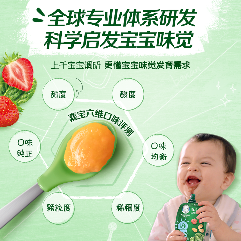 gerber嘉宝旗舰店【下单专享】嘉宝有机果泥宝宝辅食 黑莓蓝莓香蕉苹果泥吸吸袋90g2