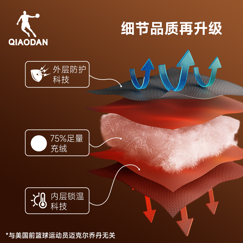 乔丹三防羽绒服男士2025年夏季新款被窝中长款加厚保暖鸭绒潮外套