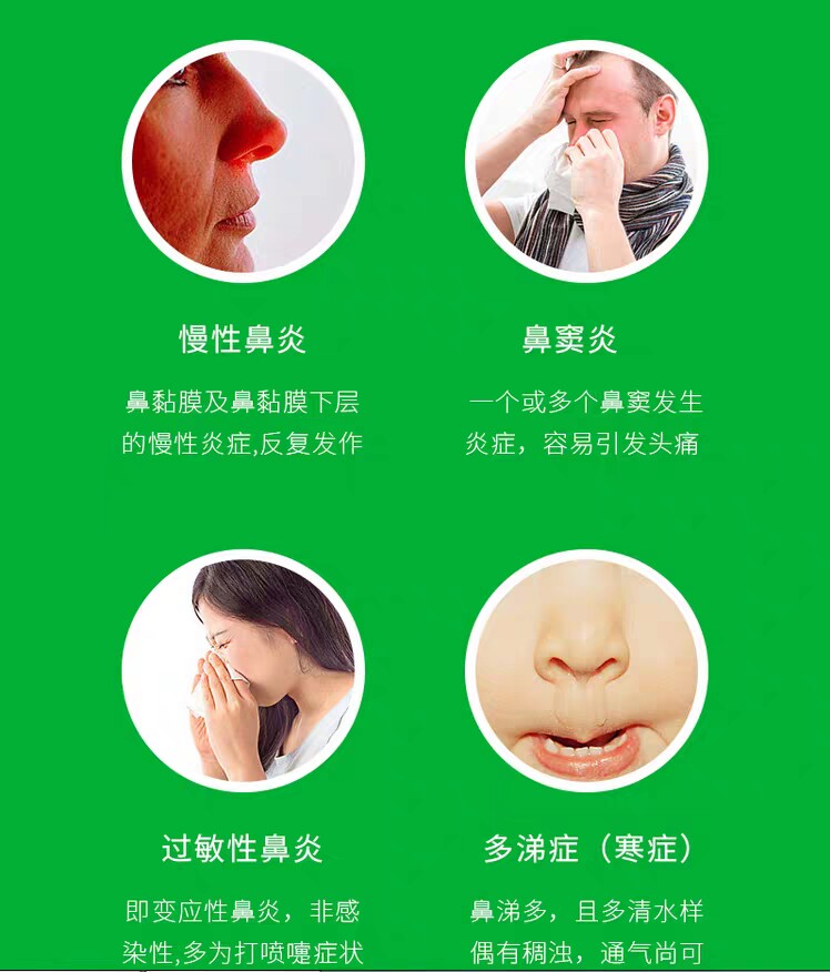 鼻通鼻舒朗冷敷凝露胶北京高首迎香高首堂中医院鼻部型冷敷凝胶