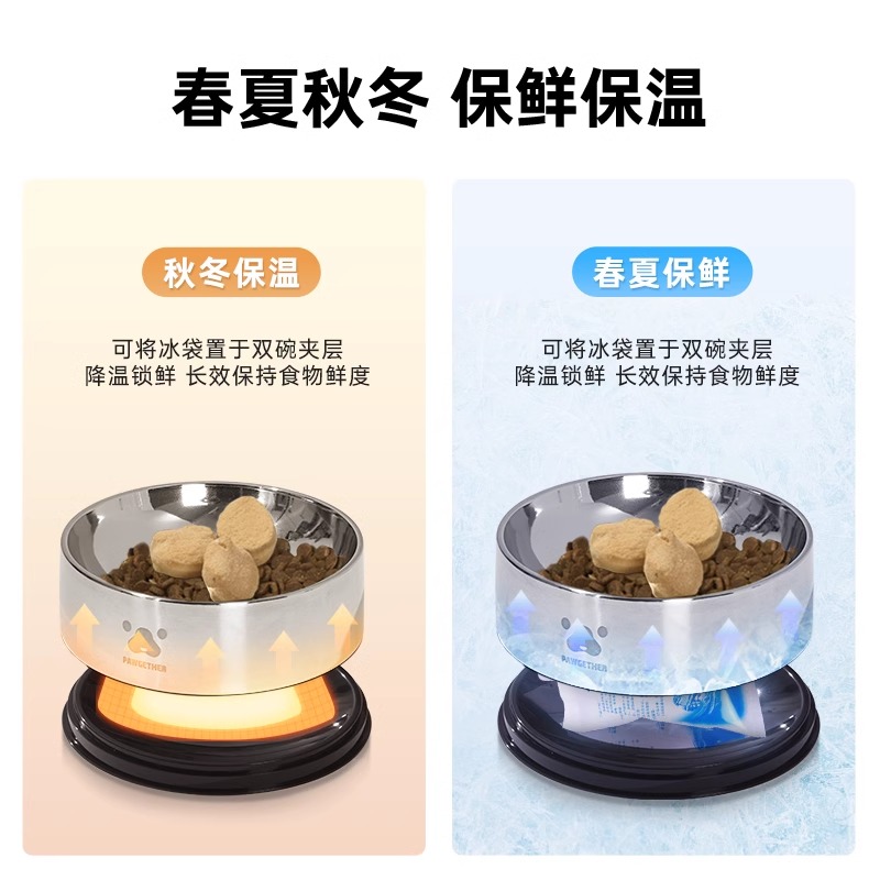 宠小到大宠物食品级喂食碗二合一双层狗猫咪防打翻不锈钢盆护脊椎 - 图1