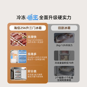 海信256L升三开门三门冰箱家用小型变频一级能效节能风冷无霜租房