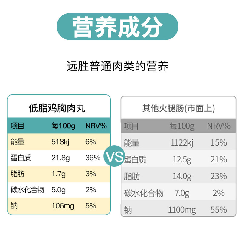 【10袋】欣灵 欣灵食品鸡胸