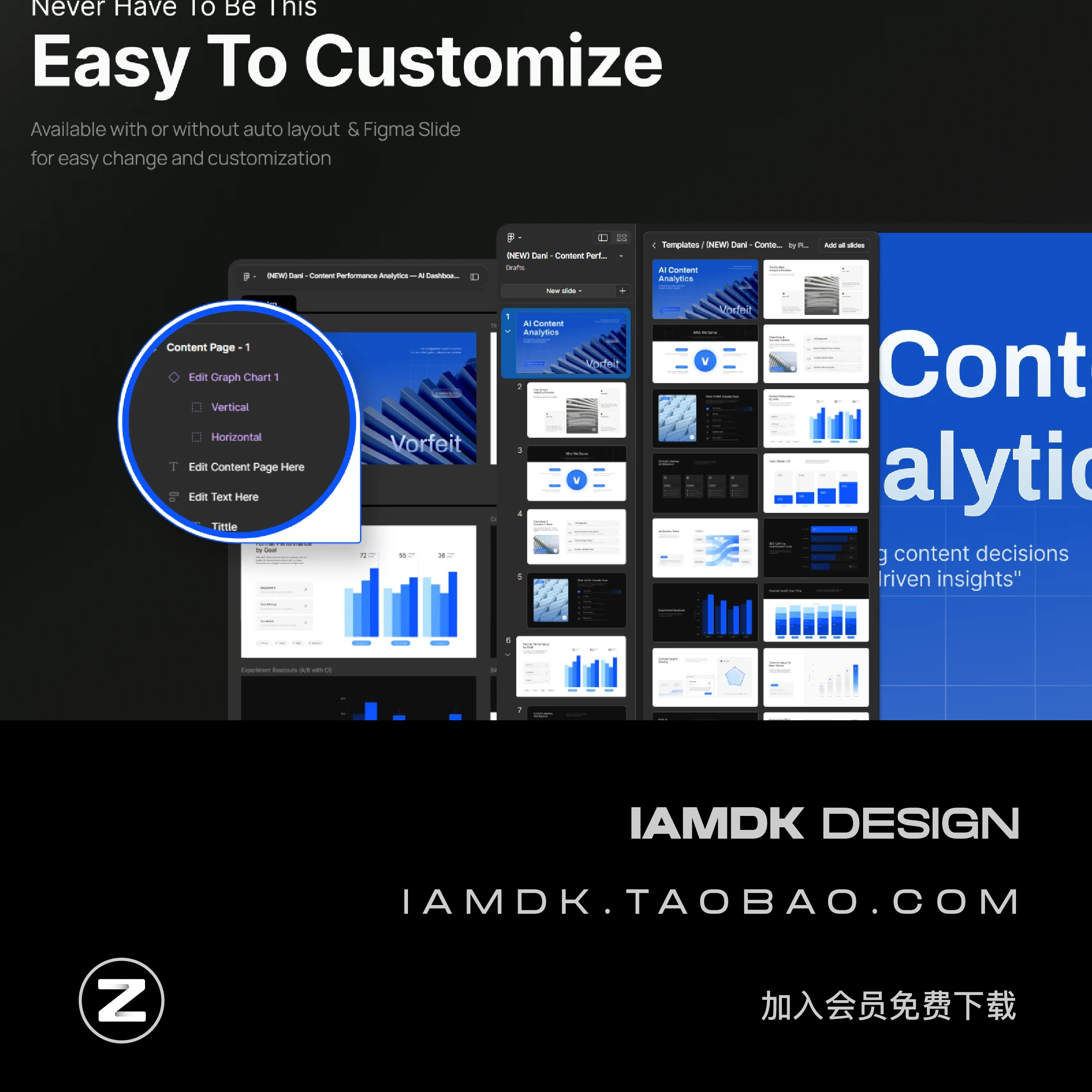 25页企业年度报表项目策划提案KPI条形图幻灯片设计ppt/figma模板 - 图2