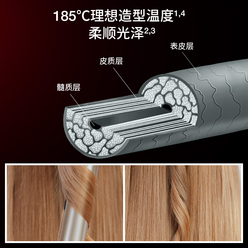 【520情人节礼物】ghd铂金版直板夹卷发器持久定型不伤发卷发棒 - 图2