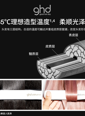 【保价双11】ghd铂金版直板夹持久定型卷发棒蓬松高颅顶电夹板卷