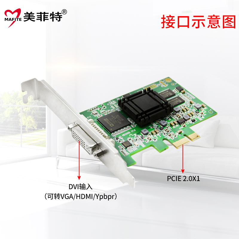 美菲特M1100D高清视频采集卡HDMI/DVI/VGA/PCIE会议图像录制盒 - 图1