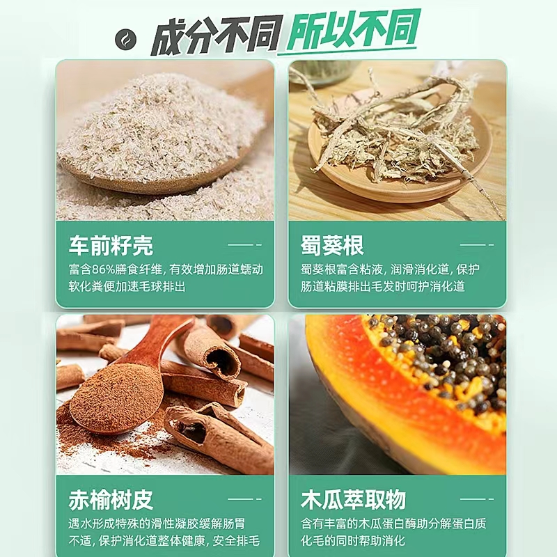 绿十字猫草片进口维倍思VetsBest猫咪通用吐排毛球颗粒美国化毛膏 - 图1