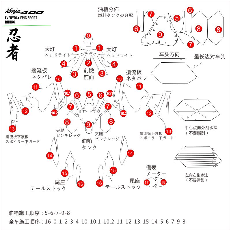 适川崎忍者ninja400 650改装摩托车贴纸油箱贴防滑贴鱼骨保护贴膜-图3