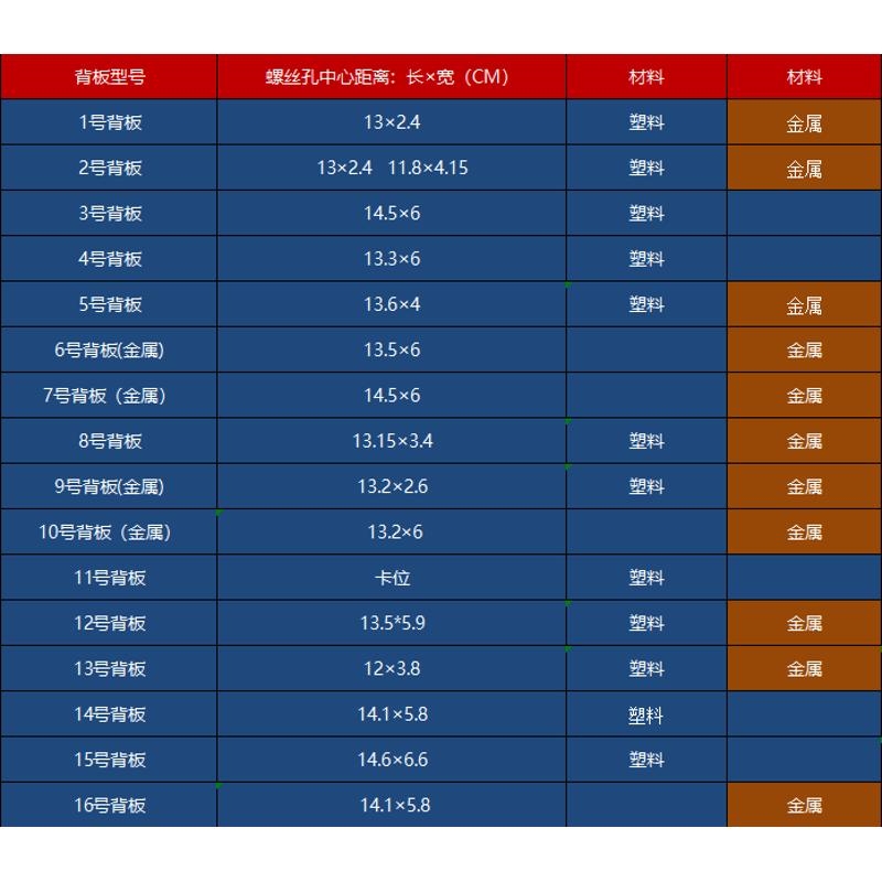 定制专车专用导航电子狗内后视镜行车记录仪一体机云镜支架带底