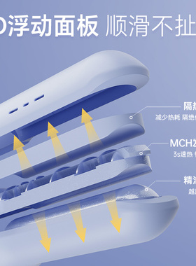 ABP无线弧形夹板无痕蓬松夹刘海