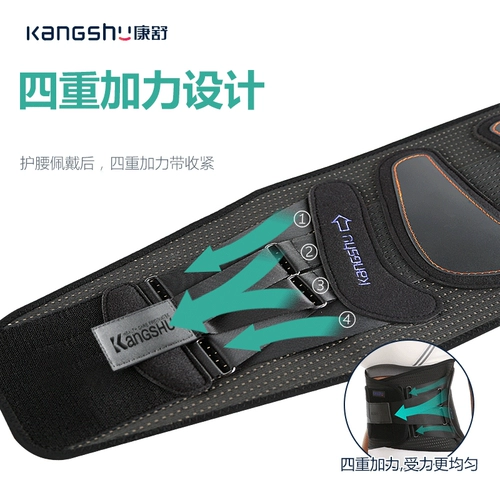 [Зазор за хвостовой картой] Пояс для ремня поясничный ущерб пояснично