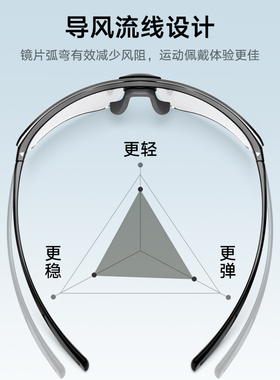 帕森户外运动骑行跑步墨镜