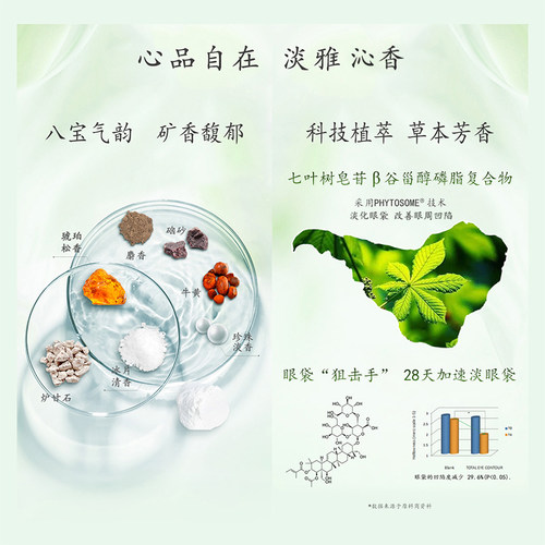 马应龙眼霜淡化眼袋黑眼圈细纹泪沟紧致抗皱补水保湿修护八宝正品 - 图1