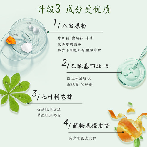 马应龙眼膜贴淡化眼袋黑眼圈泪沟紧致保湿修护八宝眼贴膜官方正品 - 图2