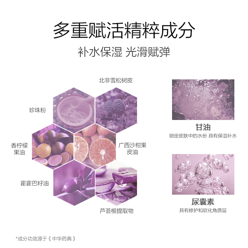 【天貓U先】馬應龍眼霜補水保濕淡黑黑眼圈細紋緊致改善油脂粒5g_馬應龍八寶旗艦店_美容護膚_美體_精油