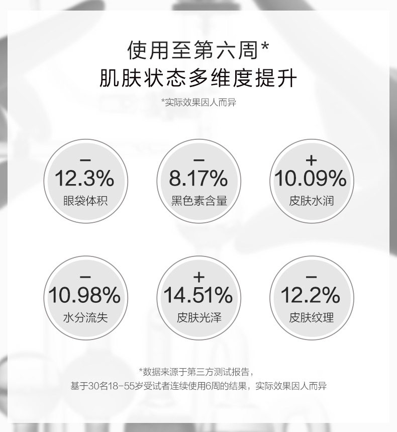 马应龙淡化细纹黑眼圈消减泪沟眼霜 马应龙八宝眼霜