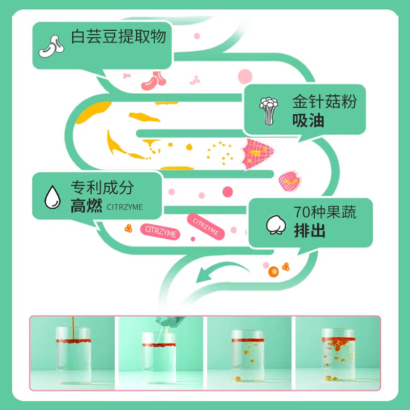 姿美堂嗨吃酵素饮品植物果蔬孝素元 姿美堂酵素