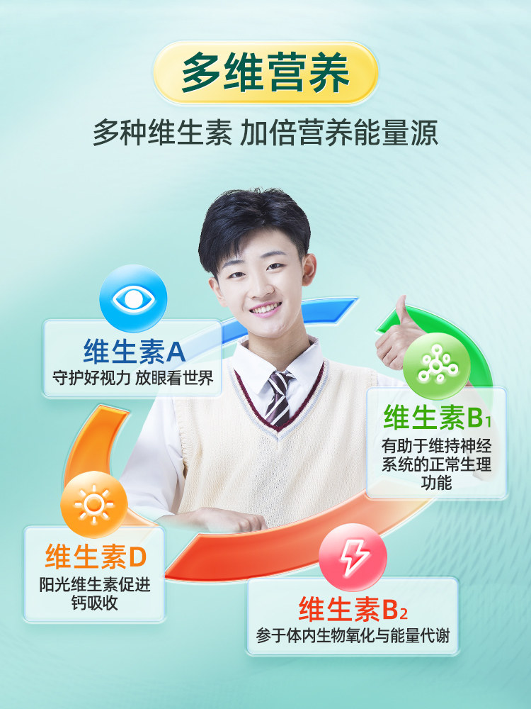 修正钙铁锌青少年儿童学生维生素d 融科保健品钙铁锌/钙镁