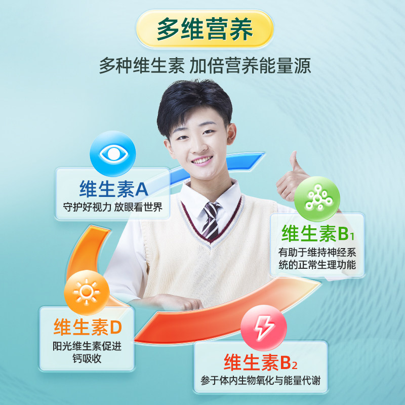 融科保健品维生素/复合维生素