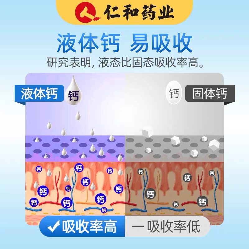 仁和钙维生素d青少年中老年软胶囊 融科保健品锌/铁/硒